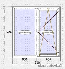 Кухонное окно Steko